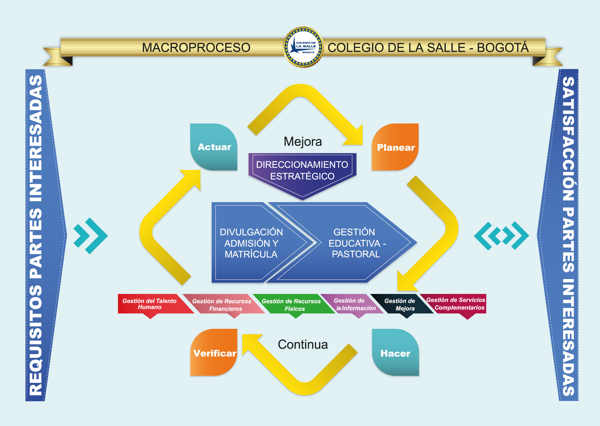 macroproceso.jpg